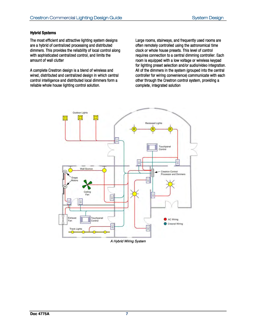 Crestron electronic GLPS-HSW-FT manual Hybrid Systems, Crestron Commercial Lighting Design Guide, System Design, Doc 4775A 