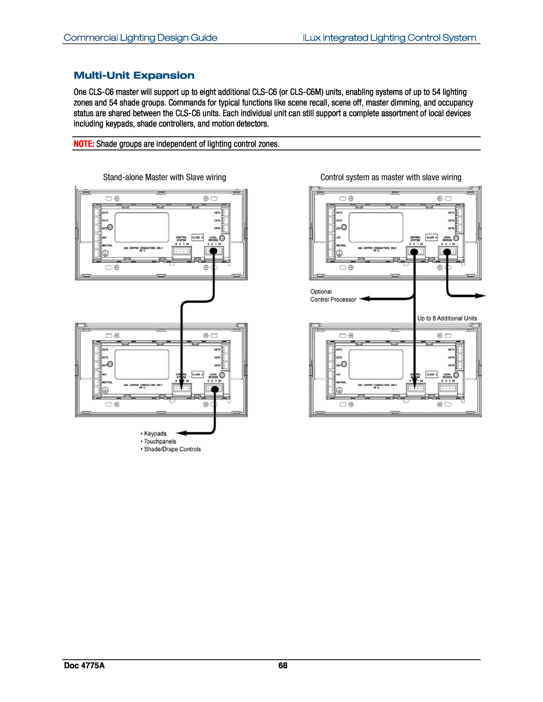 Crestron electronic IPAC-GL1 Multi-UnitExpansion, Commercial Lighting Design Guide, Stand-aloneMaster with Slave wiring 