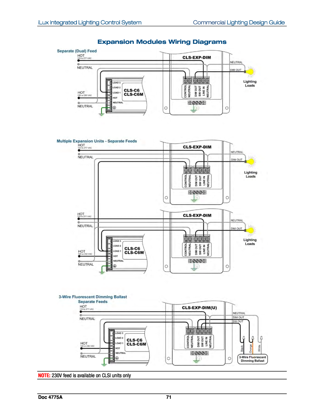 Crestron electronic GLPS-HSW manual Expansion Modules Wiring Diagrams, iLux Integrated Lighting Control System, Doc 4775A 