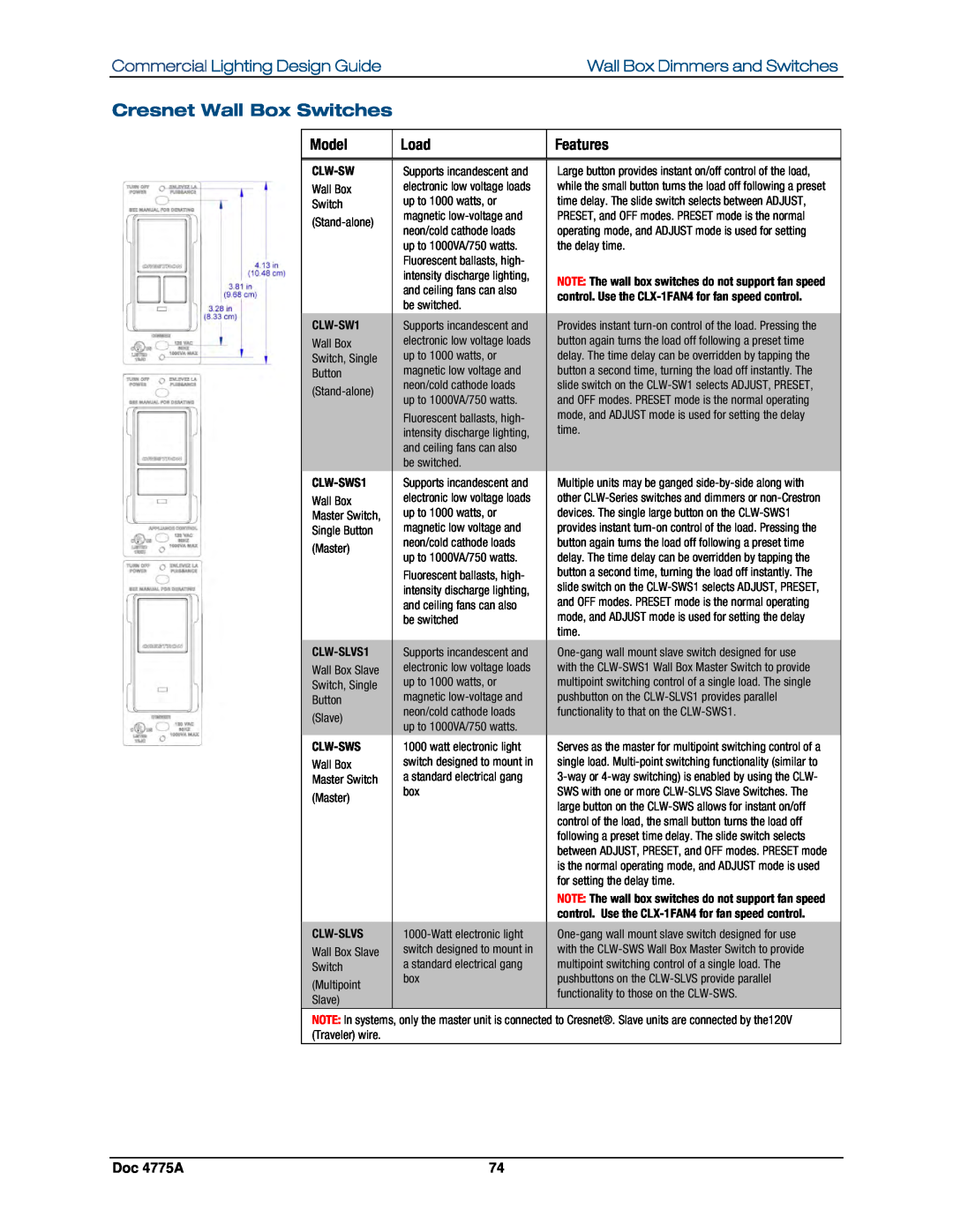 Crestron electronic IPAC-GL1 Cresnet Wall Box Switches, Commercial Lighting Design Guide, Wall Box Dimmers and Switches 
