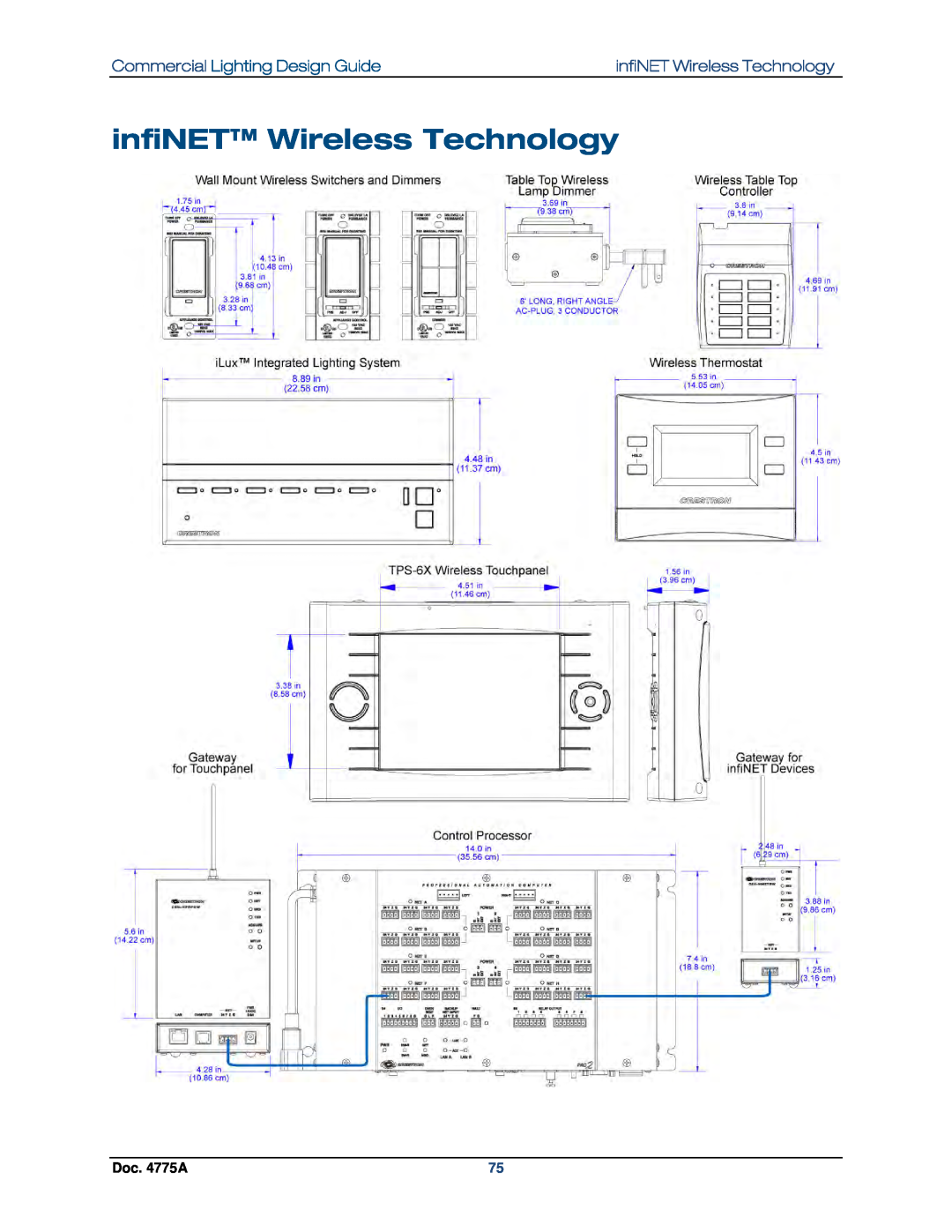 Crestron electronic IPAC-GL1, GLPS-SW-FT manual infiNET Wireless Technology, Commercial Lighting Design Guide, Doc. 4775A 