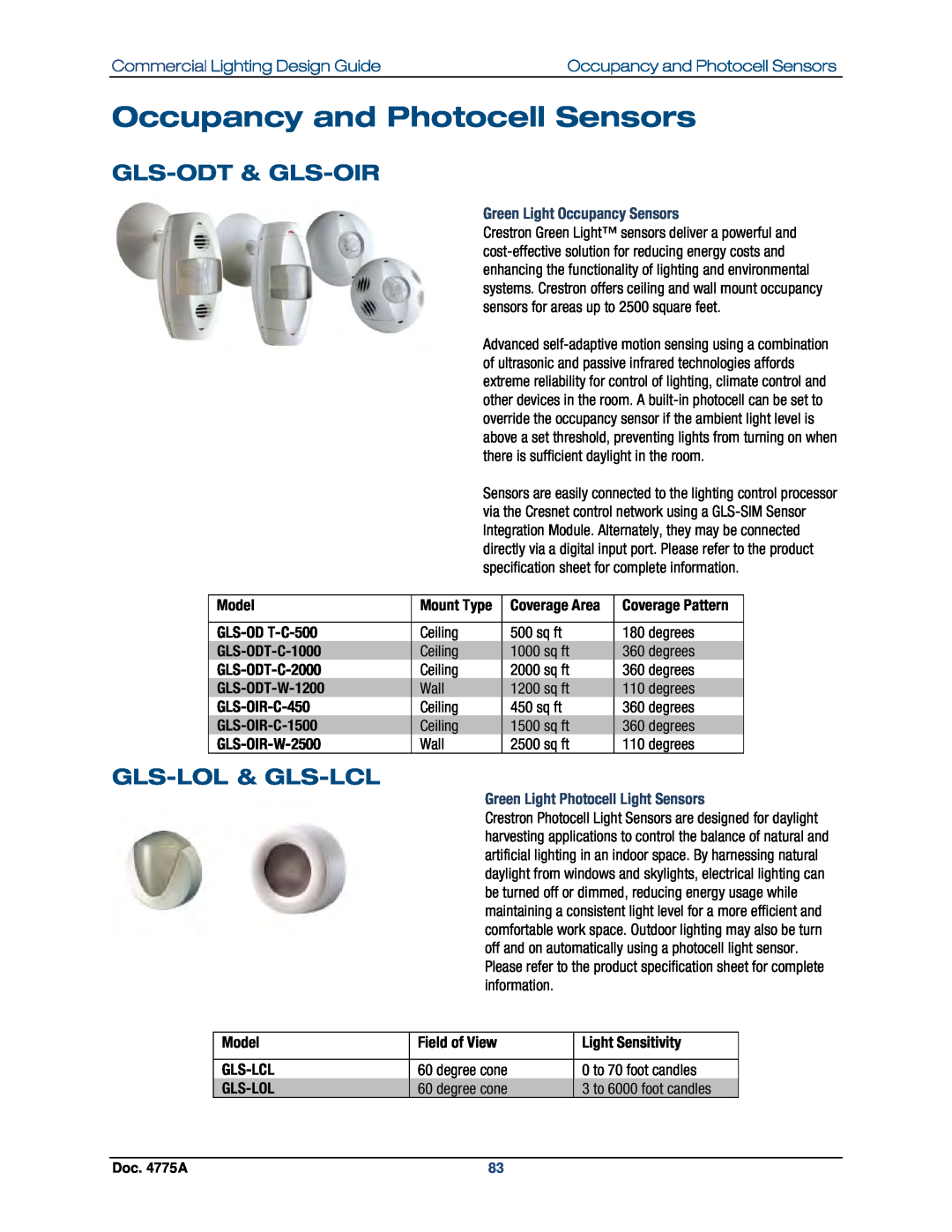 Crestron electronic GLPS-HSW Occupancy and Photocell Sensors, Gls-Odt& Gls-Oir, Gls-Lol& Gls-Lcl, GLS-OD T-C-500, Model 