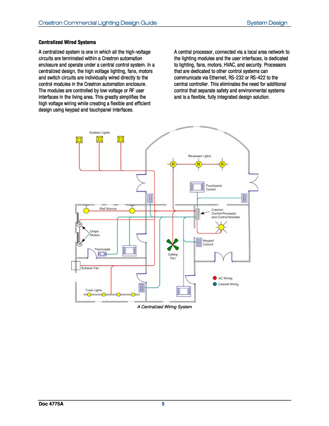 Crestron electronic GLPS-HSW, IPAC-GL1 Centralized Wired Systems, Crestron Commercial Lighting Design Guide, System Design 