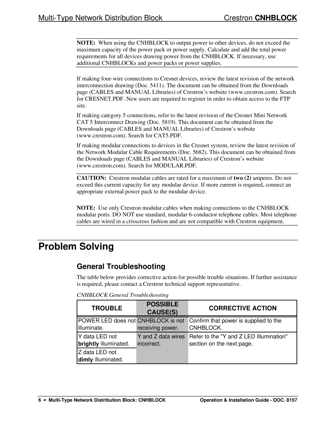 Crestron electronic Network Distribution Block manual Problem Solving, General Troubleshooting 