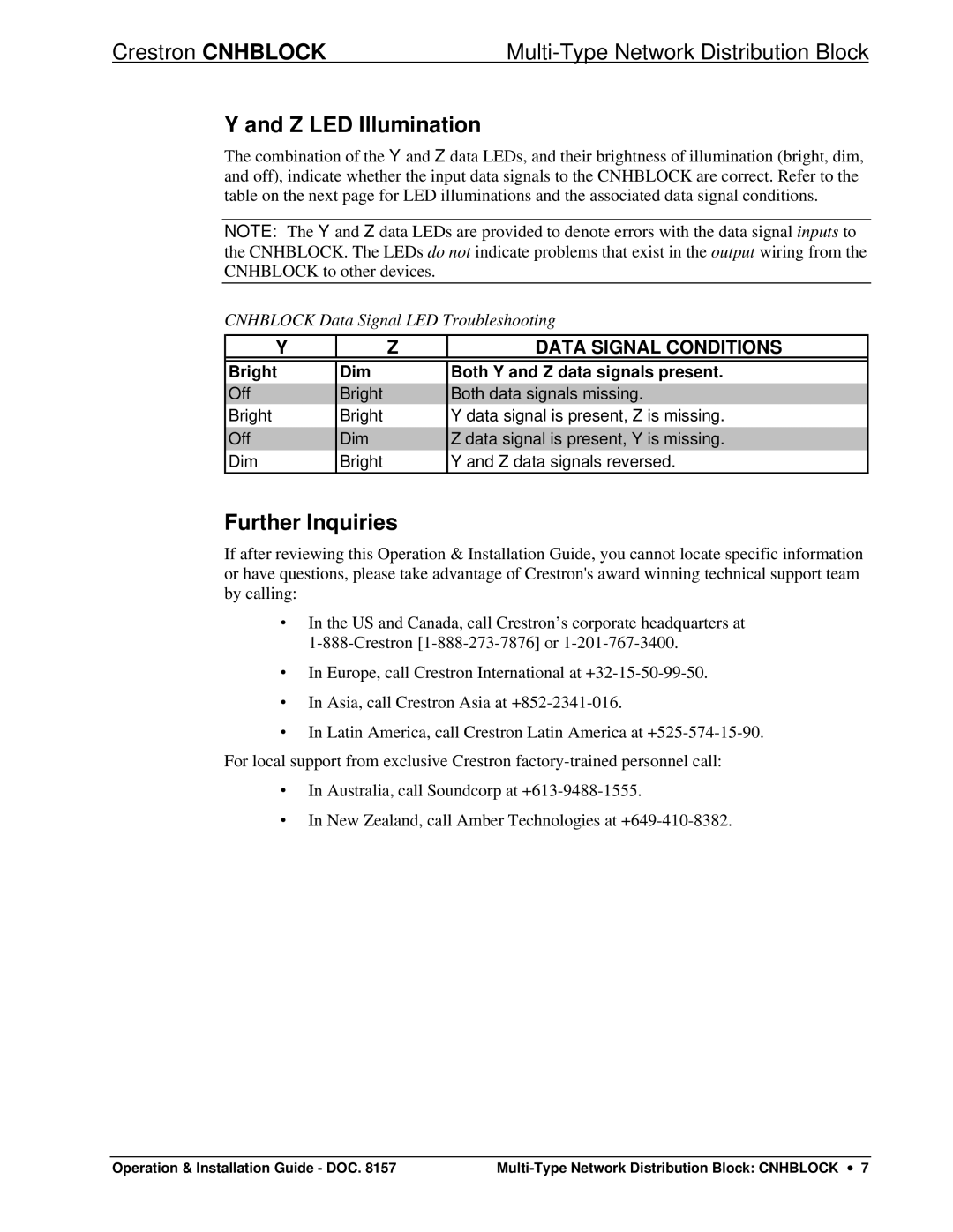 Crestron electronic Network Distribution Block manual Z LED Illumination, Further Inquiries, Data Signal Conditions 