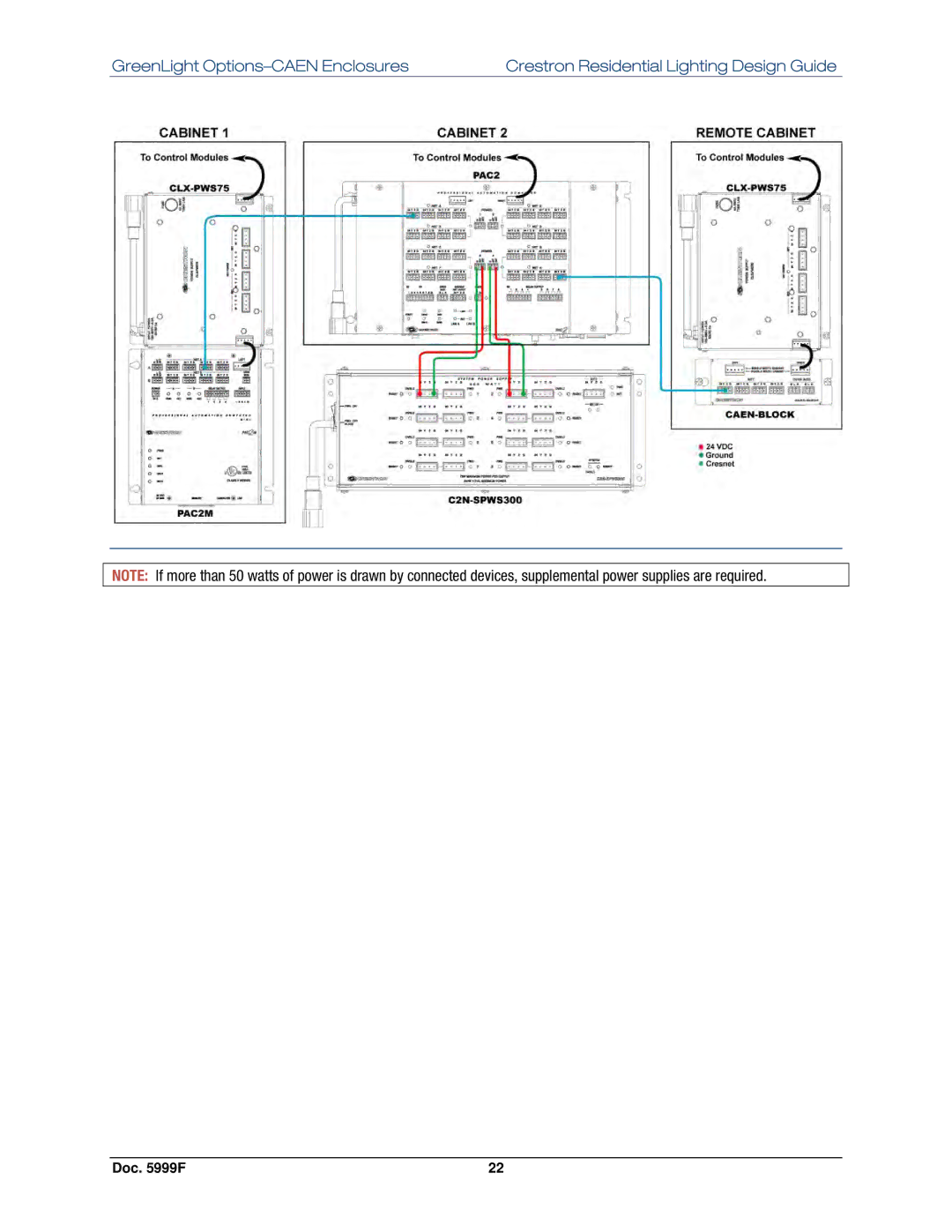 Crestron electronic Residential Lighting manual Doc F 