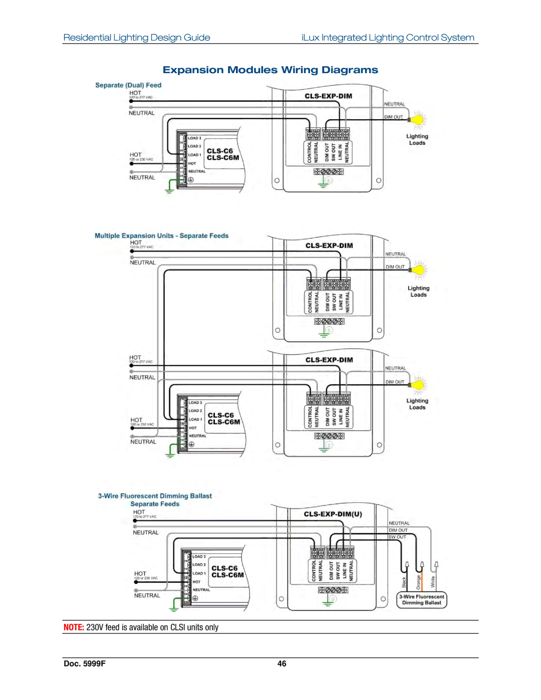 Crestron electronic Residential Lighting manual Expansion Modules Wiring Diagrams 