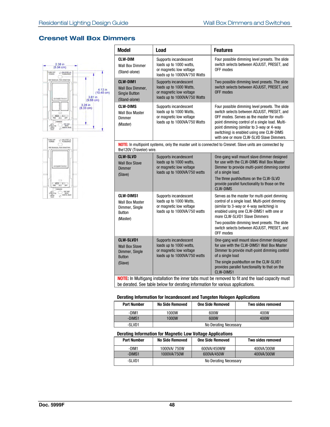 Crestron electronic Residential Lighting manual Cresnet Wall Box Dimmers, Model Load Features 