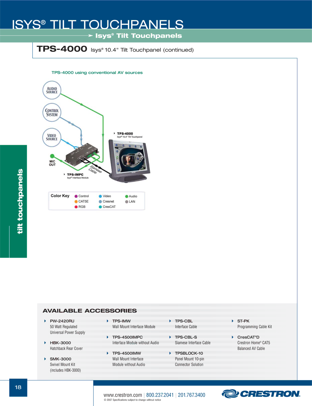 Crestron electronic TPS-17W, TPS-3000, TPS Series manual Watt Regulated Wall Mount Interface Module Interface Cable 