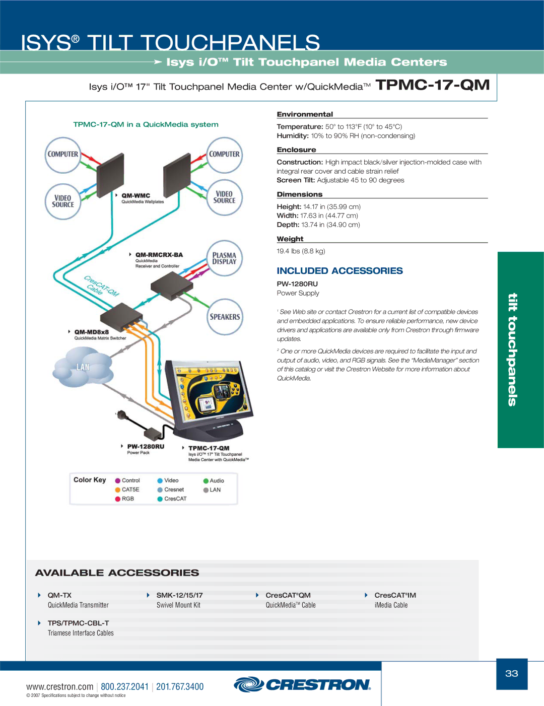 Crestron electronic TPS-17W, TPS-3000, TPS Series manual Qm-Tx 