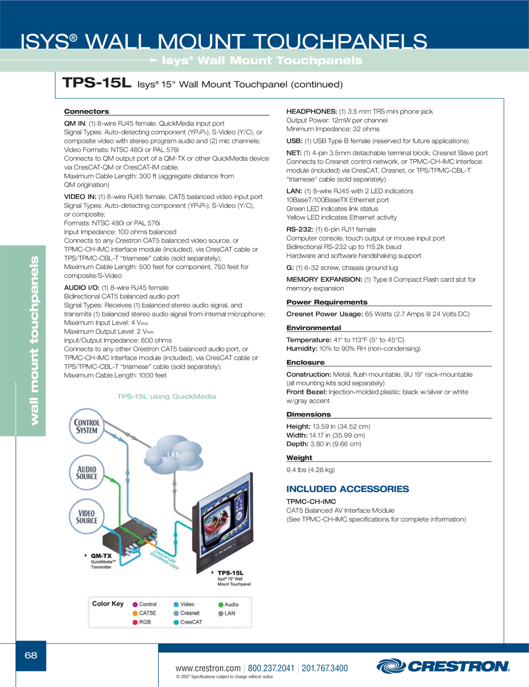 Crestron electronic TPS-4000L, TPS-3100L, TPS-17L, TPS-12L manual TPS-15L using QuickMedia 