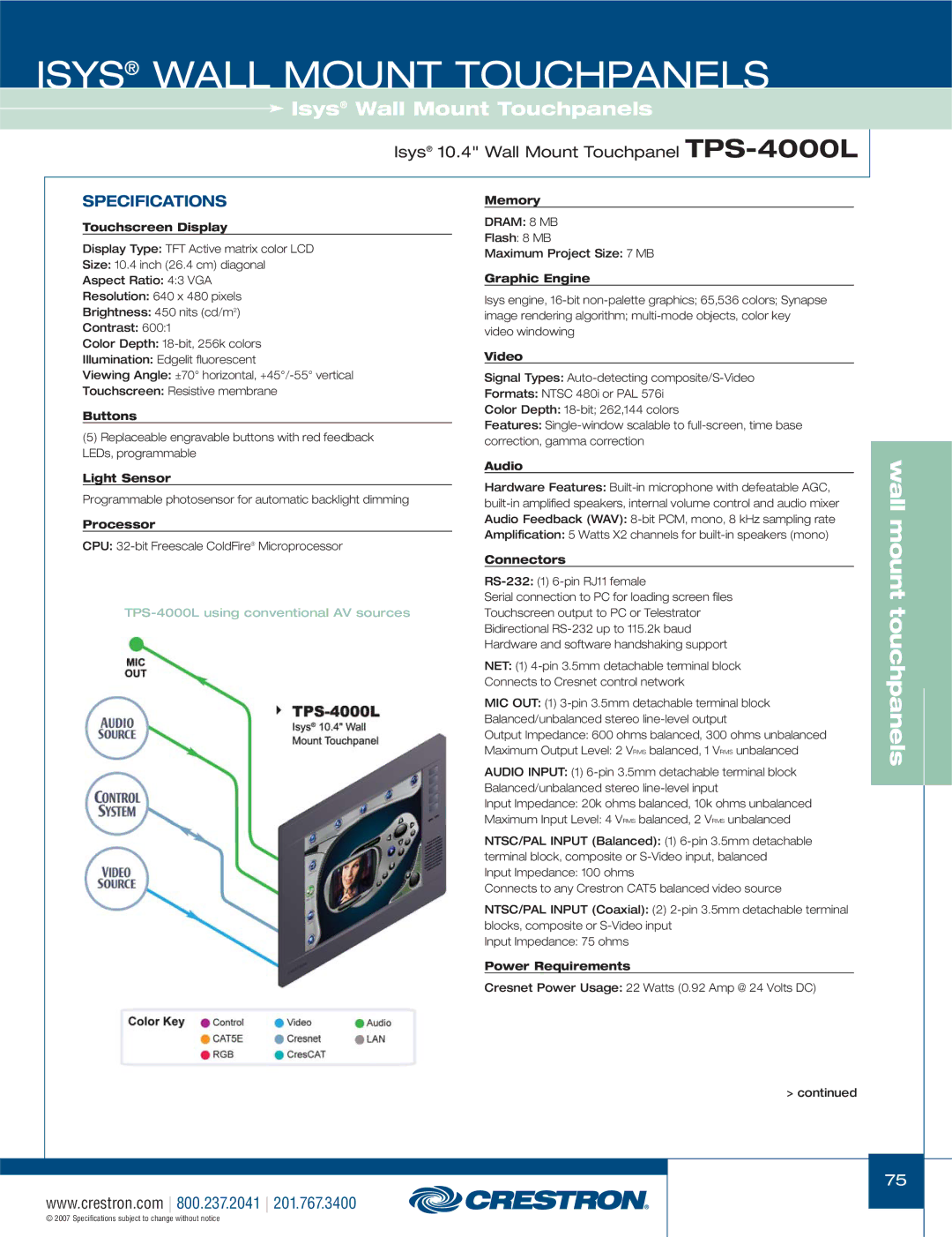 Crestron electronic TPS-17L, TPS-4000L, TPS-3100L, TPS-12L, TPS-15L manual Touchscreen Display, Light Sensor 