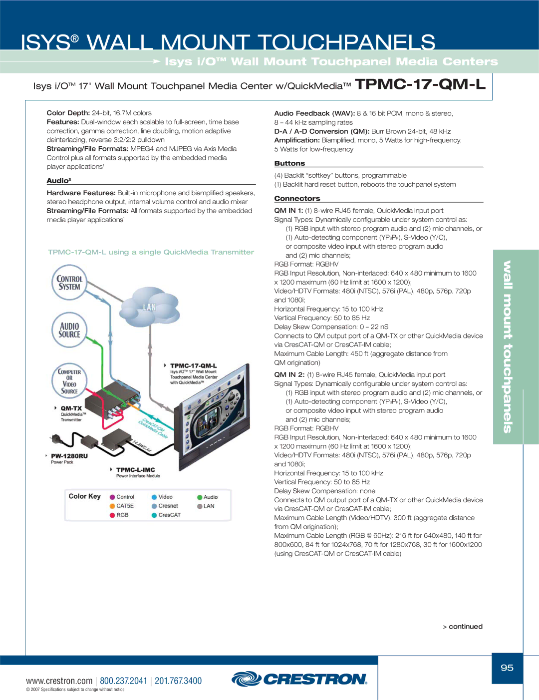 Crestron electronic TPS-17L, TPS-4000L, TPS-3100L, TPS-12L, TPS-15L manual TPMC-17-QM-L using a single QuickMedia Transmitter 