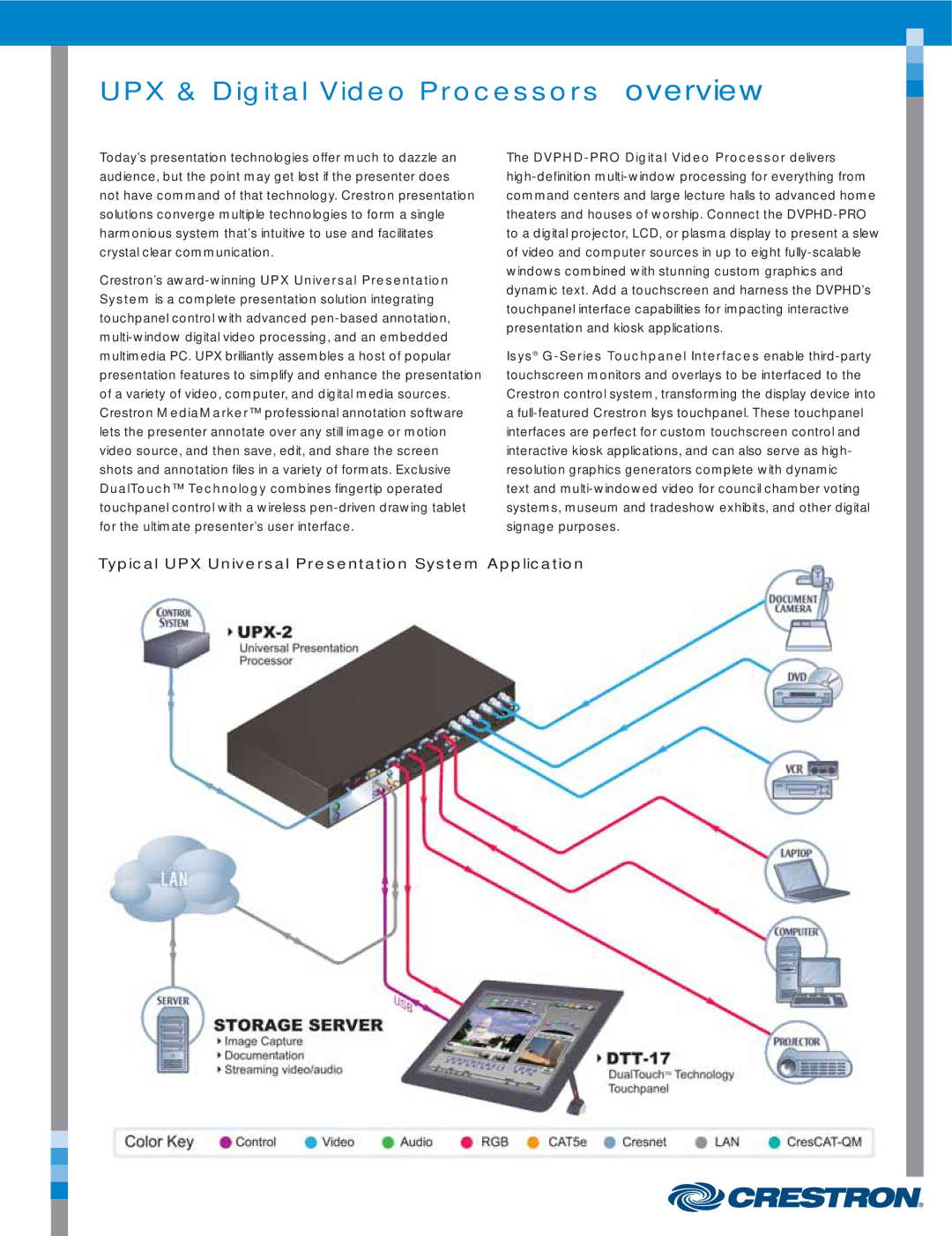 Crestron electronic DTT-17, UPX-2 manual UPX & Digital Video Processors overview 