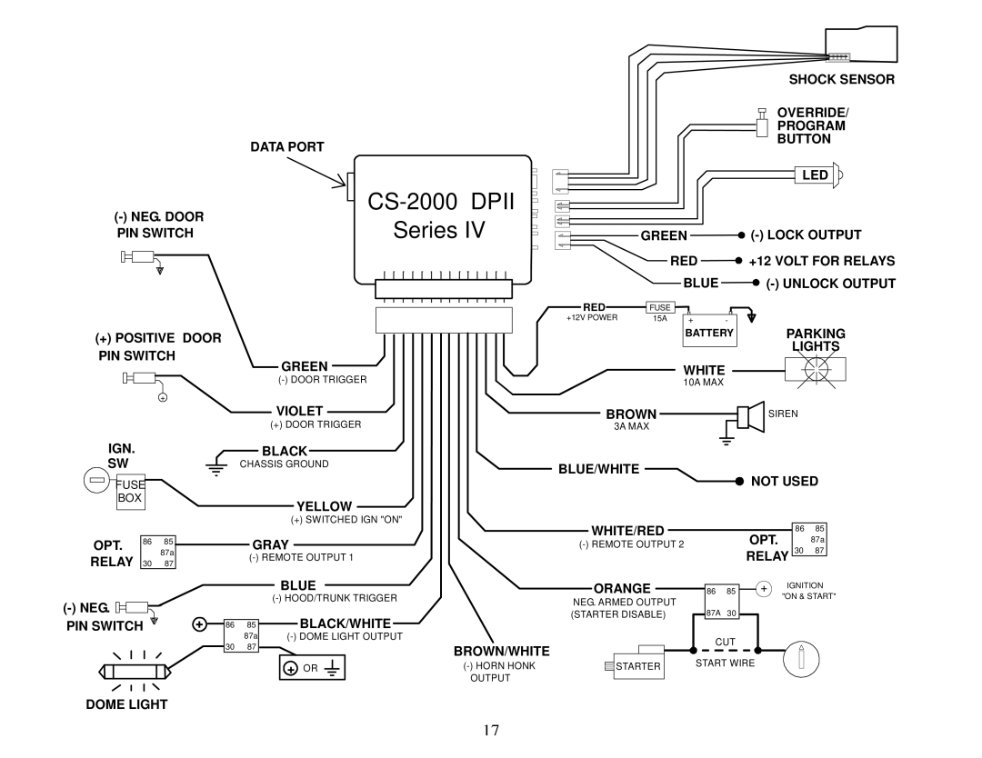 Crimestopper Security Products CS-2000DPII manual CS-2000 Dpii Series 