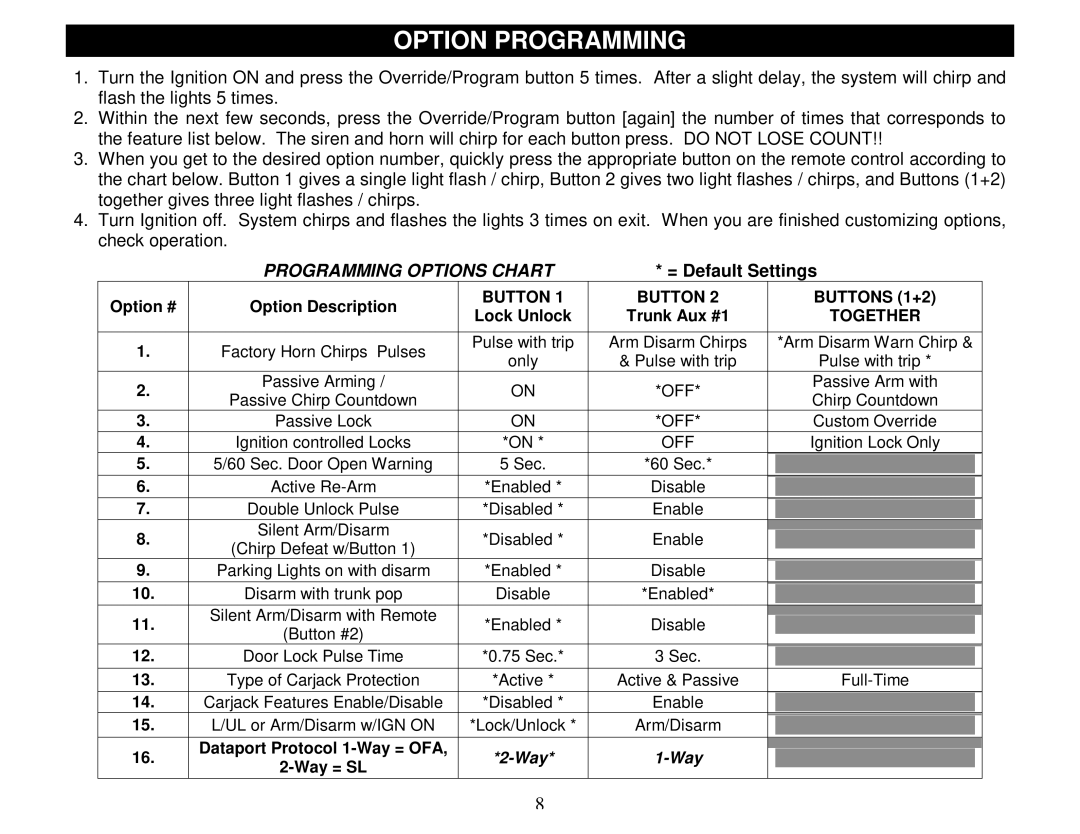 Crimestopper Security Products CS-2000DPII manual Option Programming, Programming Options Chart 