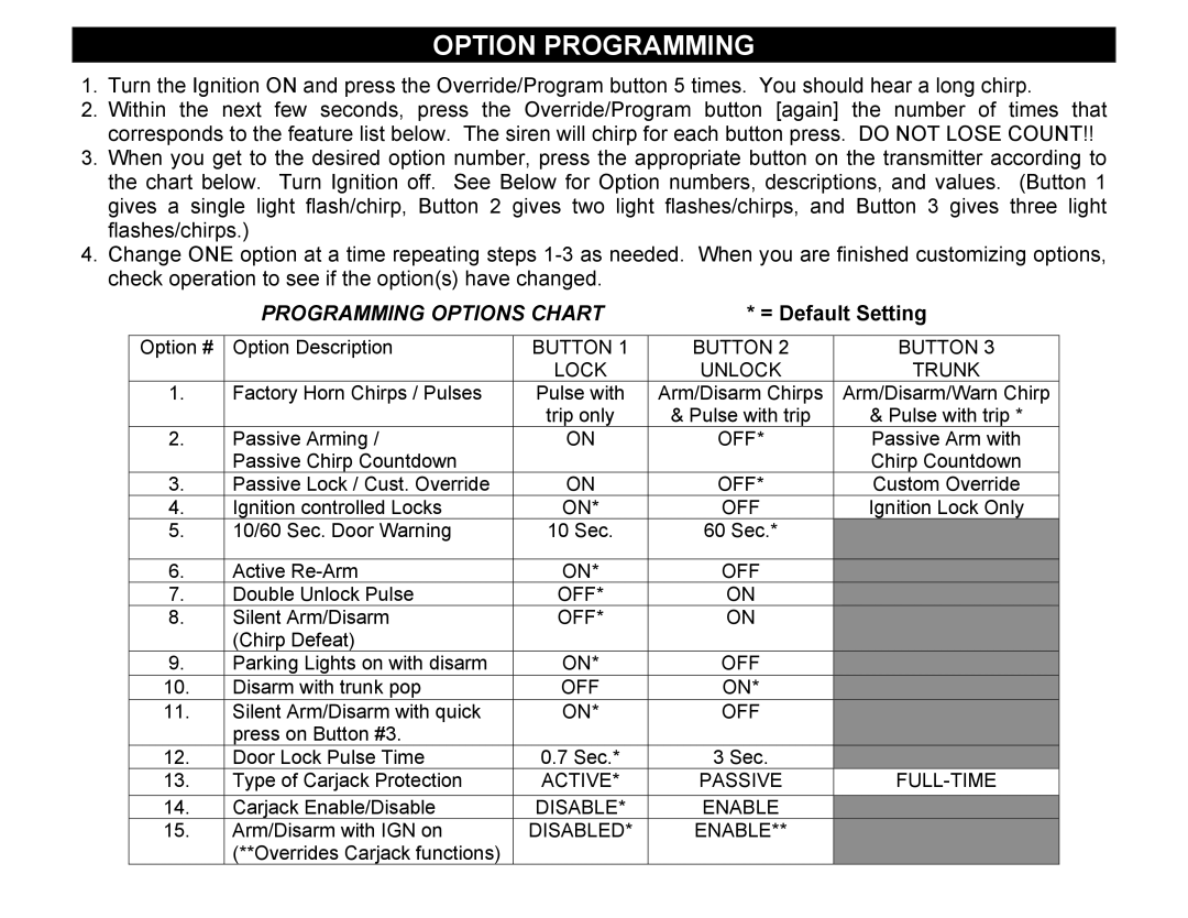 Crimestopper Security Products CS-2002DC SERIES III manual Option Programming, = Default Setting 