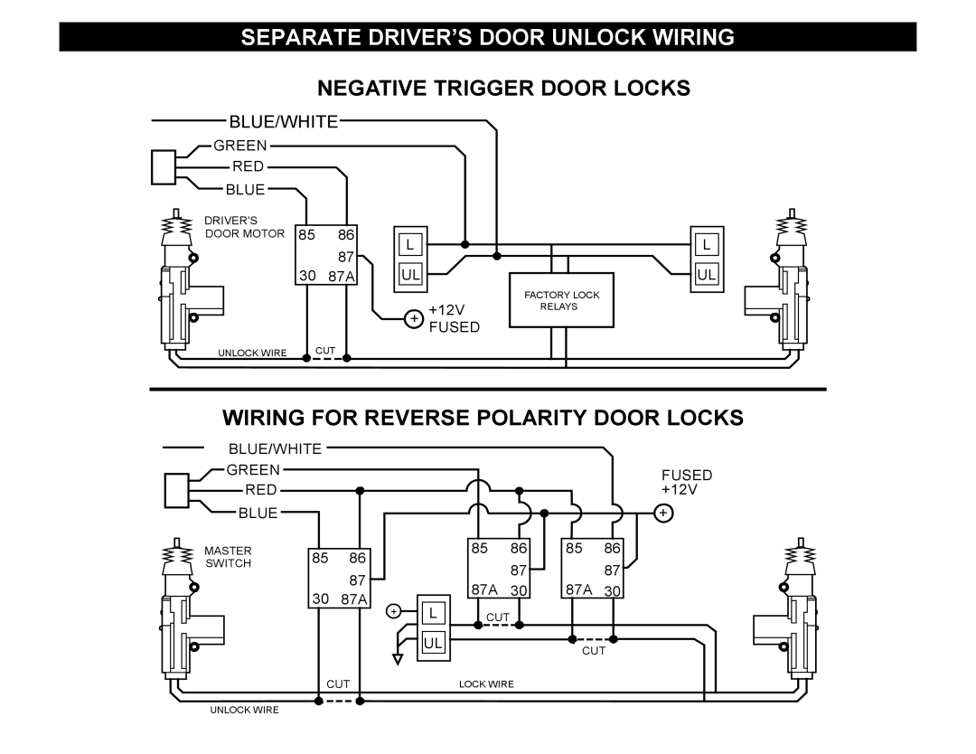 Crimestopper Security Products CS-2002DC SERIES III Separate DRIVER’S Door Unlock Wiring, Negative Trigger Door Locks 