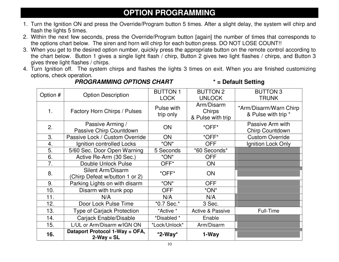 Crimestopper Security Products CS-2002DPII manual Option Programming, Programming Options Chart 