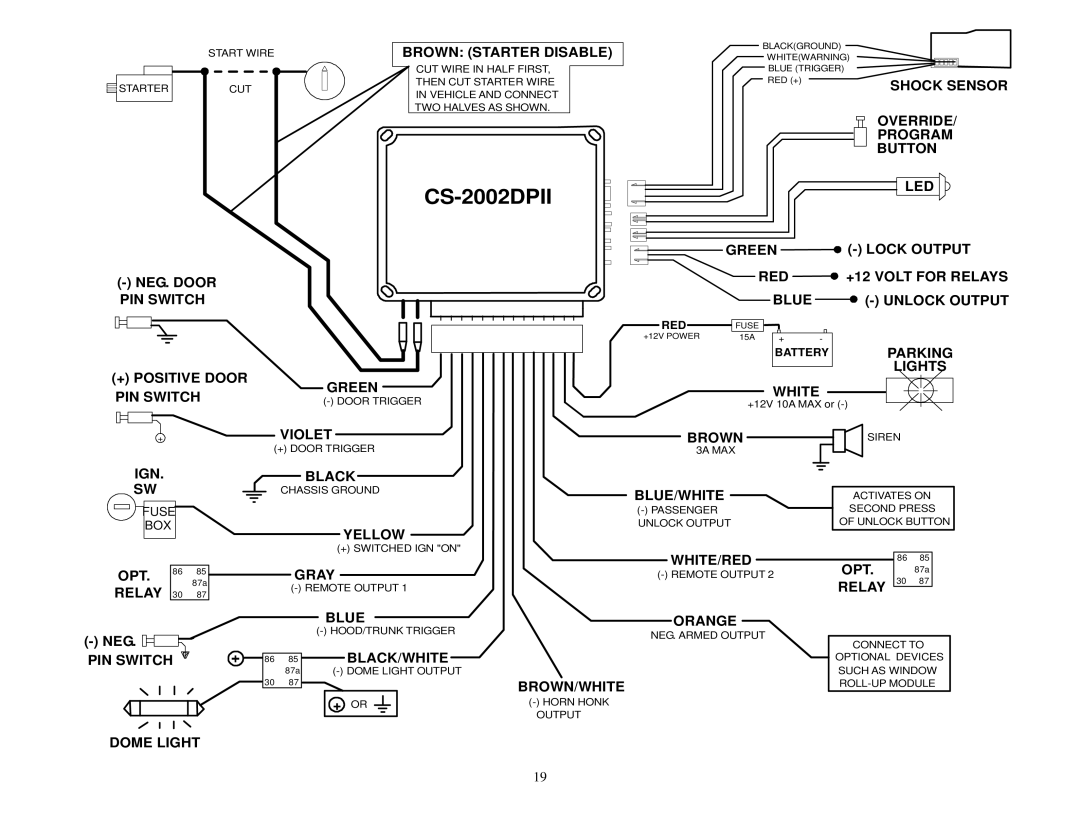 Crimestopper Security Products CS-2002DPII manual 