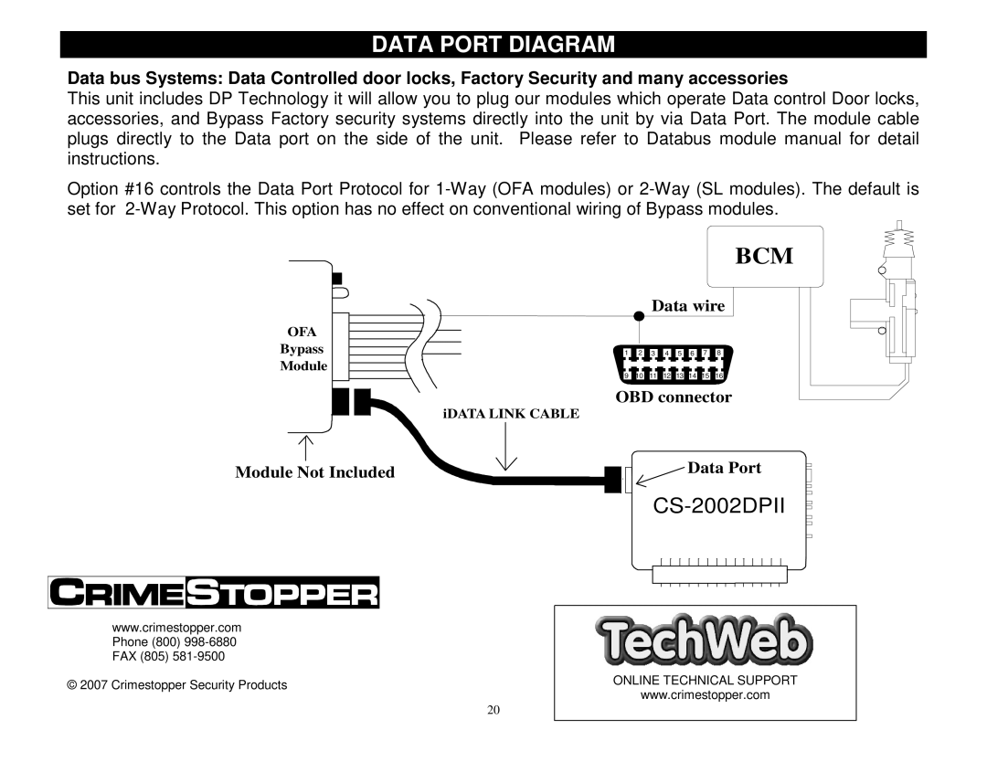 Crimestopper Security Products CS-2002DPII manual Bcm, Data Port Diagram 