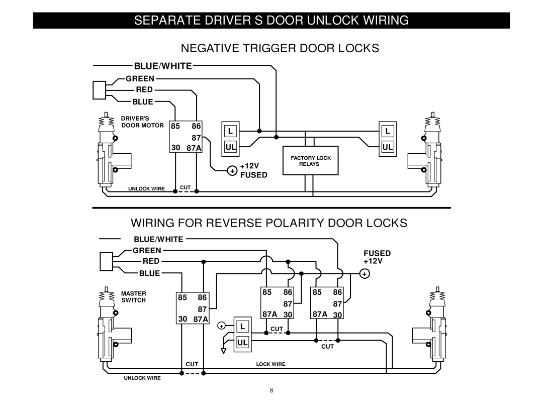 Crimestopper Security Products CS-2002DPII manual Separate DRIVER’S Door Unlock Wiring, Negative Trigger Door Locks 