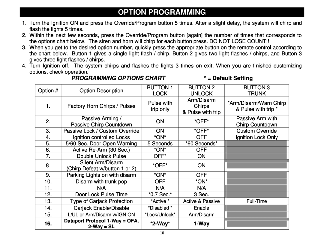 Crimestopper Security Products CS-2002DPII manual Option Programming, Programming Options Chart, 2-Way, 1-Way 