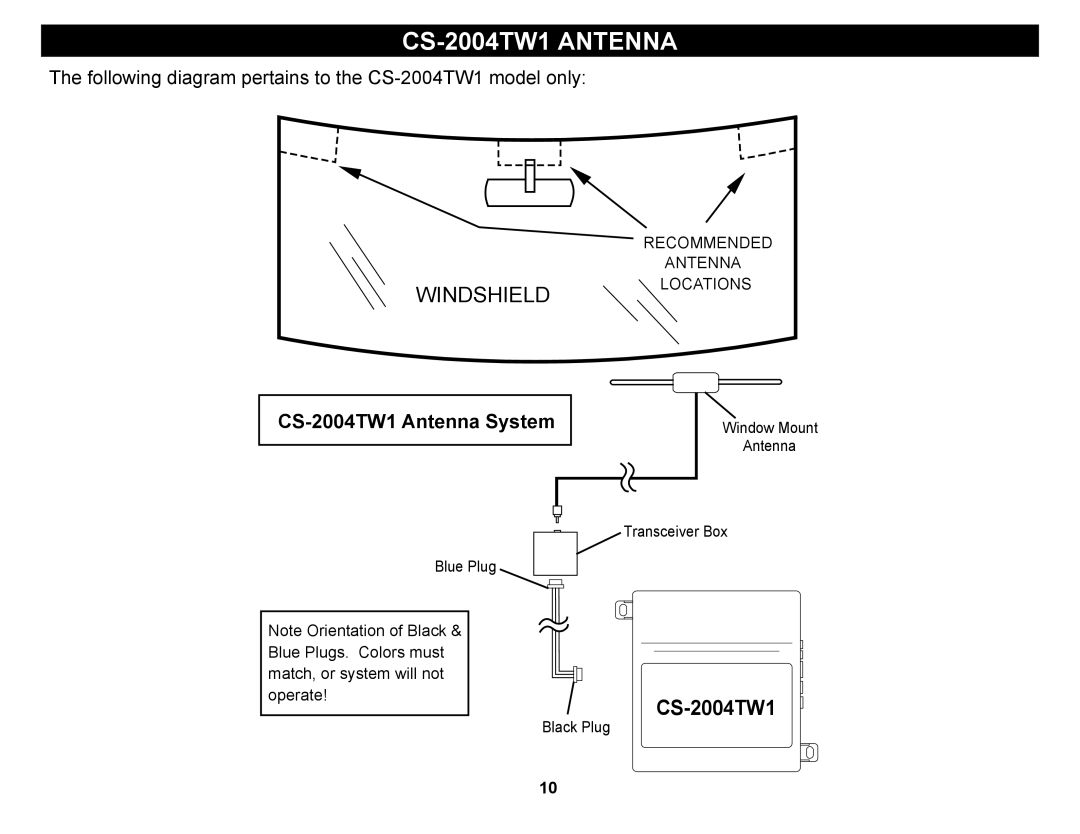 Crimestopper Security Products CS-2004DC manual CS-2004TW1 Antenna System 