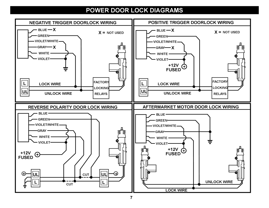 Crimestopper Security Products CS-2004TW1, CS-2004DC manual Power Door Lock Diagrams, Negative Trigger Doorlock Wiring 