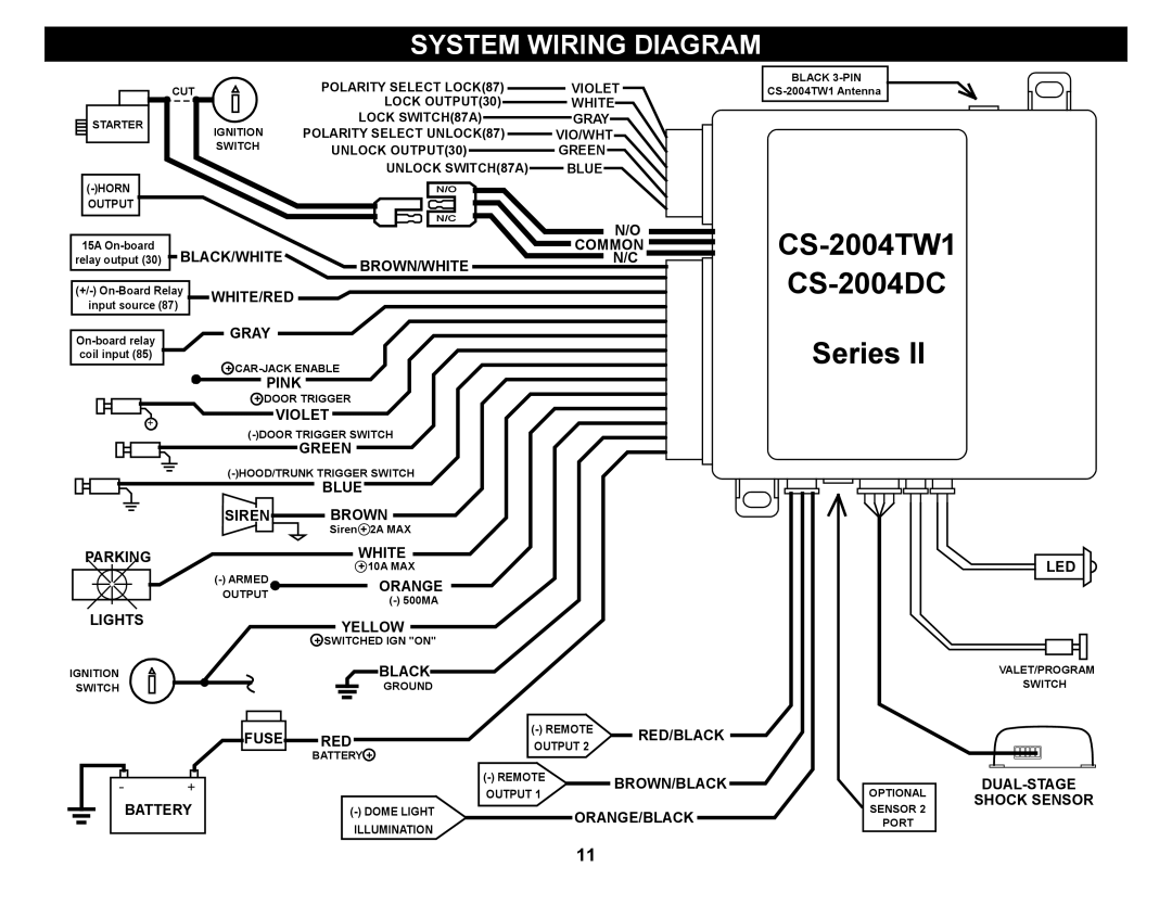 Crimestopper Security Products CS-2004DC II operating instructions CS-2004TW1 CS-2004DC, System Wiring Diagram 