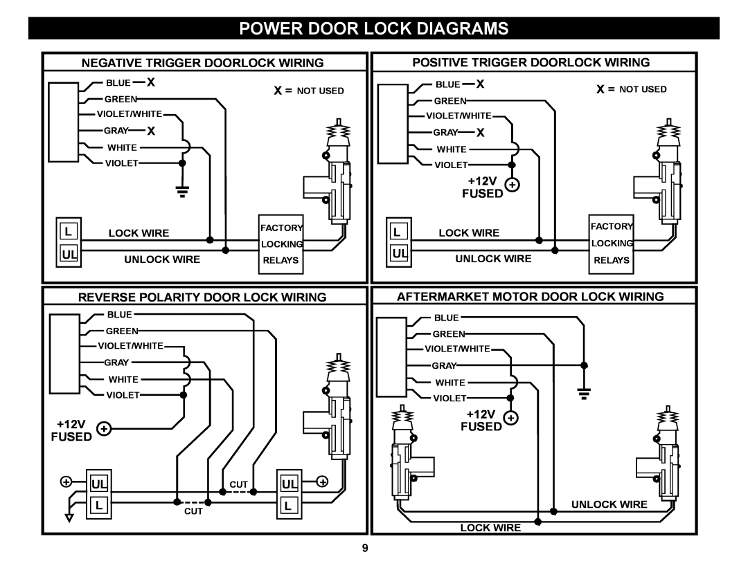 Crimestopper Security Products CS-2004DC II operating instructions Power Door Lock Diagrams 