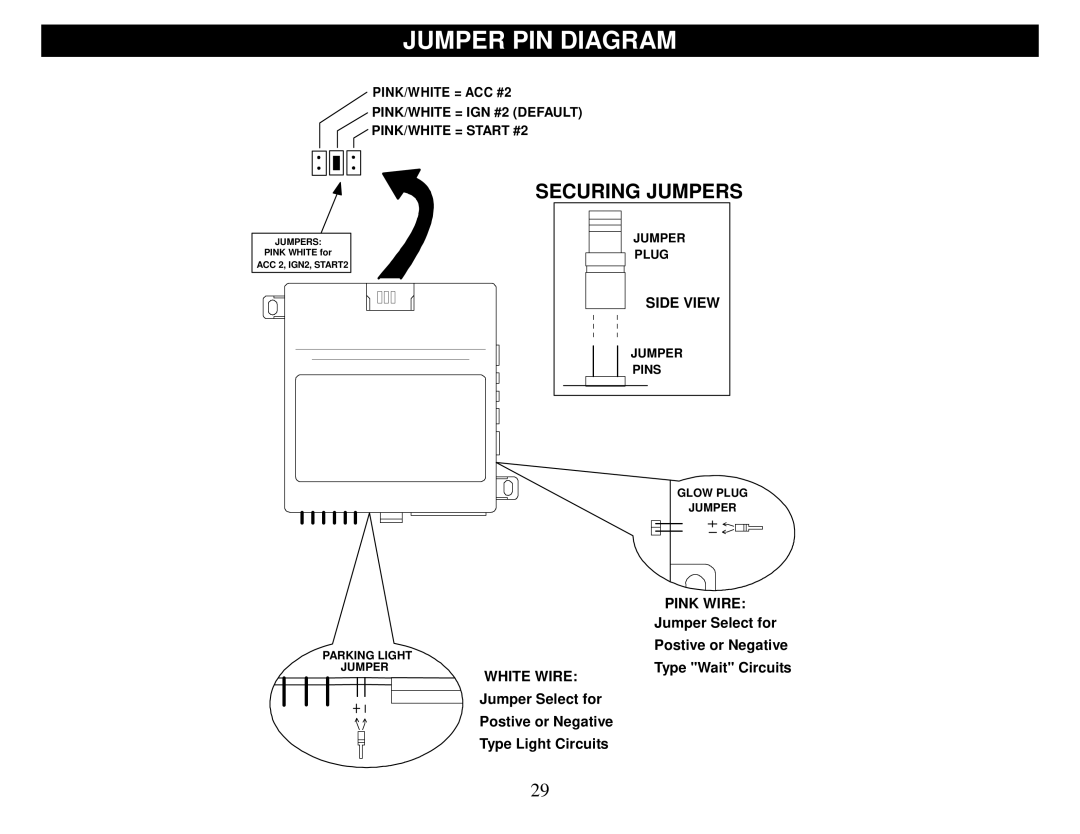 Crimestopper Security Products CS-2014DP-TW2 manual Jumper PIN Diagram, Securing Jumpers 