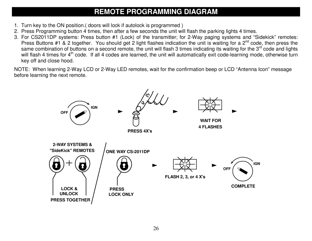 Crimestopper Security Products CS-2012DP-TW1, CS-2900DP-FM, CS-2014DP-TW2-FM, CS2016 Dpfm manual Remote Programming Diagram 