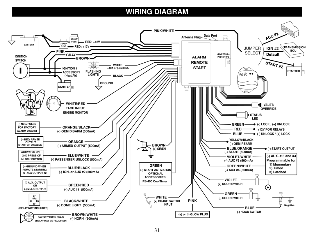 Crimestopper Security Products CS-2012DP-TW1, CS-2900DP-FM, CS-2014DP-TW2-FM, CS2016 Dpfm, CS-2011DP Wiring Diagram, Select 