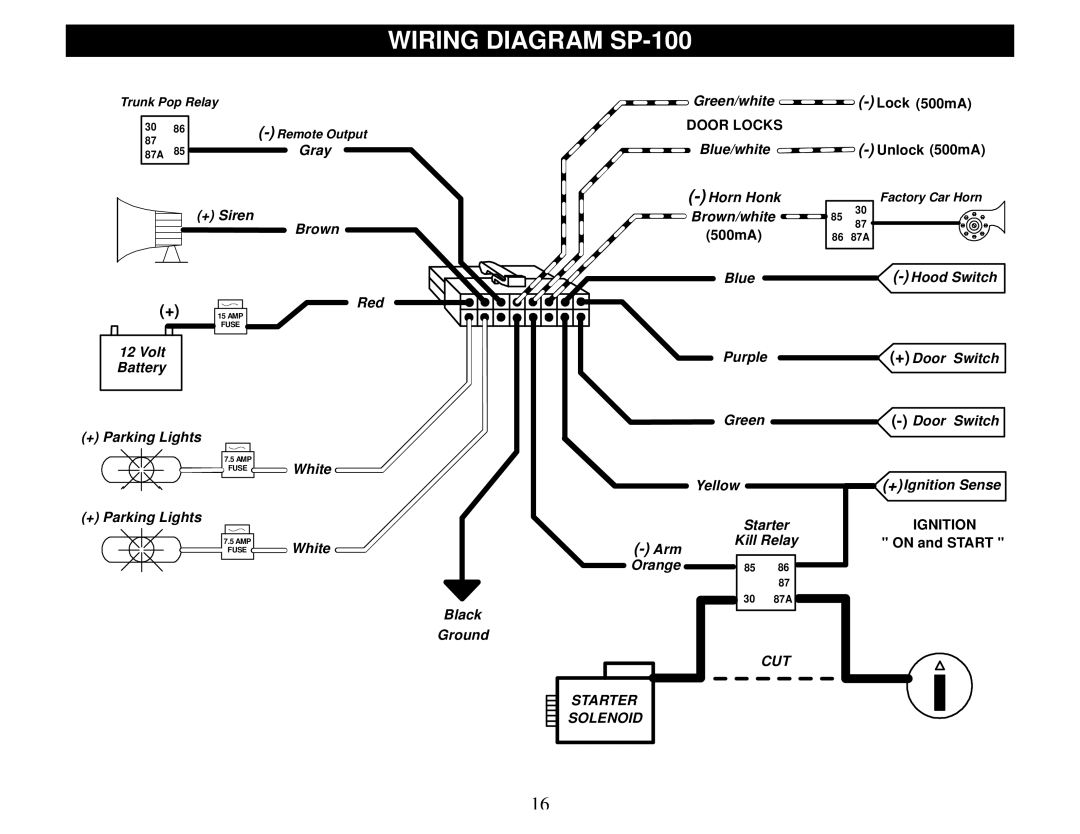 Crimestopper Security Products operating instructions Wiring Diagram SP-100 