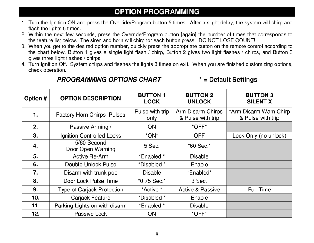 Crimestopper Security Products SP-100 operating instructions Option Programming, Option #, Button, Silent 