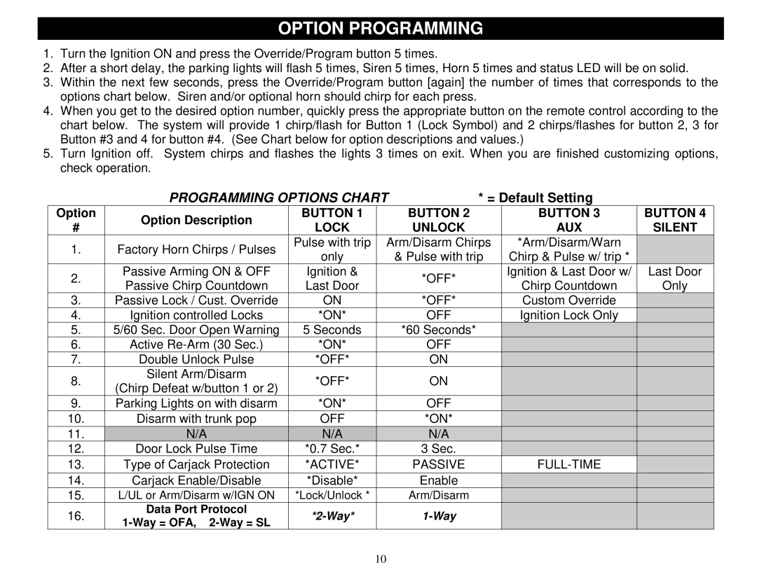 Crimestopper Security Products SP-200 installation instructions Option Programming, = Default Setting 