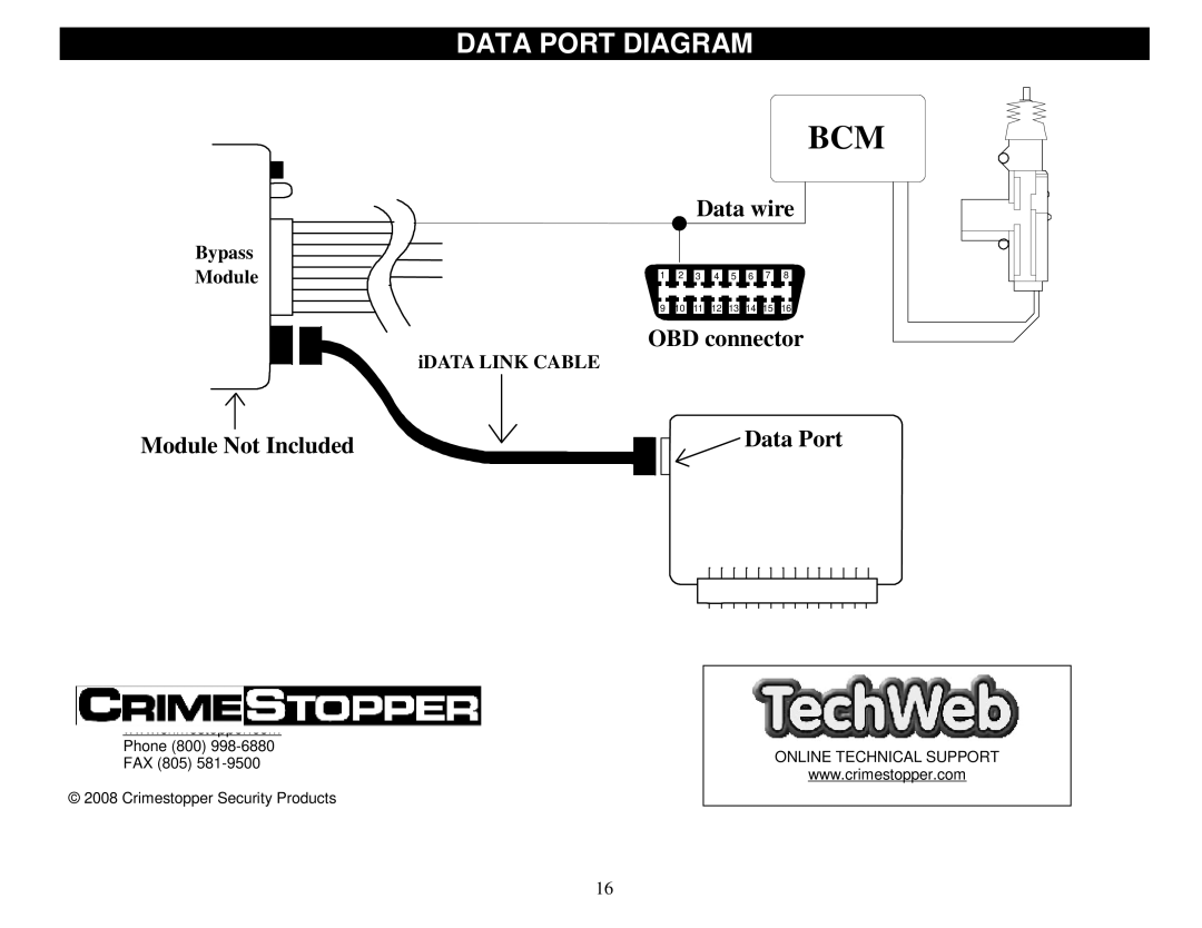 Crimestopper Security Products SP-200 installation instructions Bcm, Data Port Diagram 