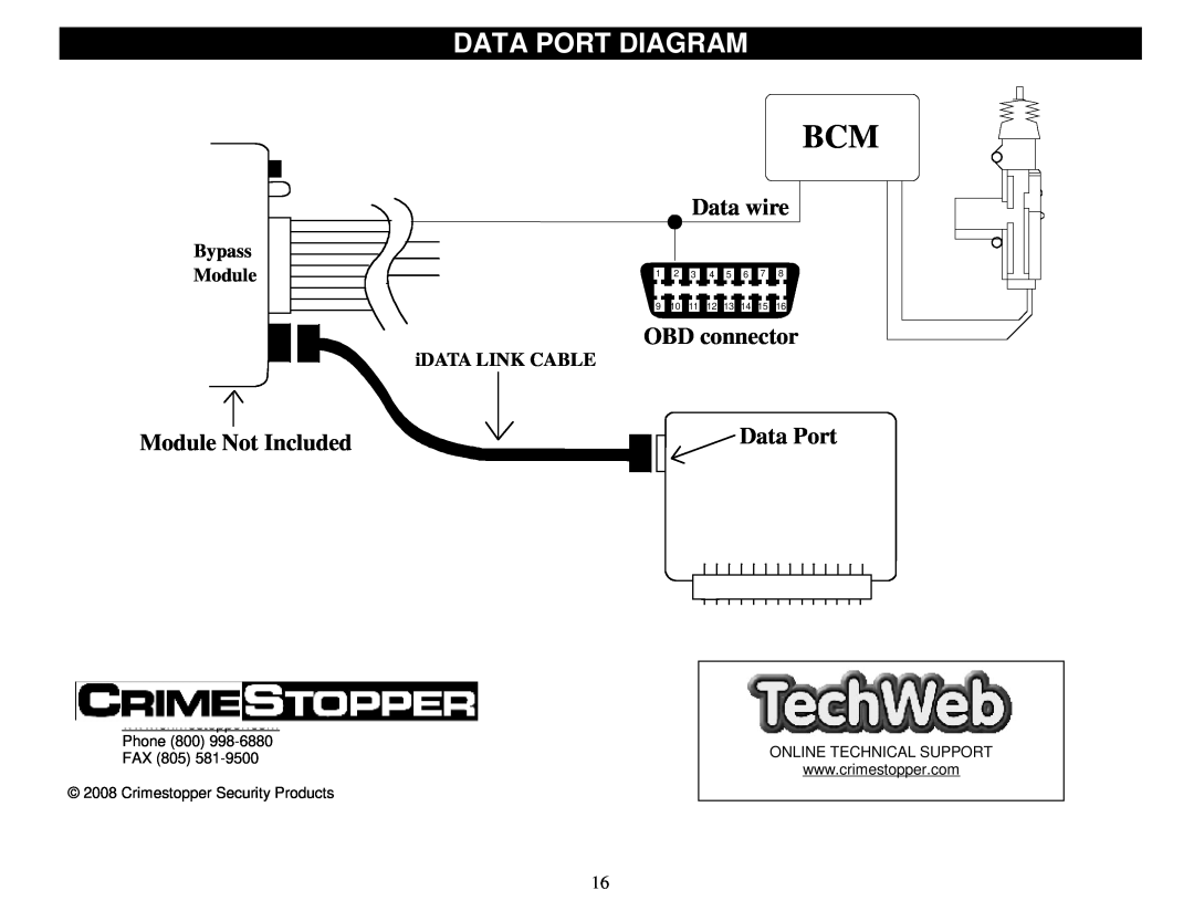 Crimestopper Security Products SP-200 Data Port Diagram, Data wire, OBD connector, Module Not Included, Bypass Module 
