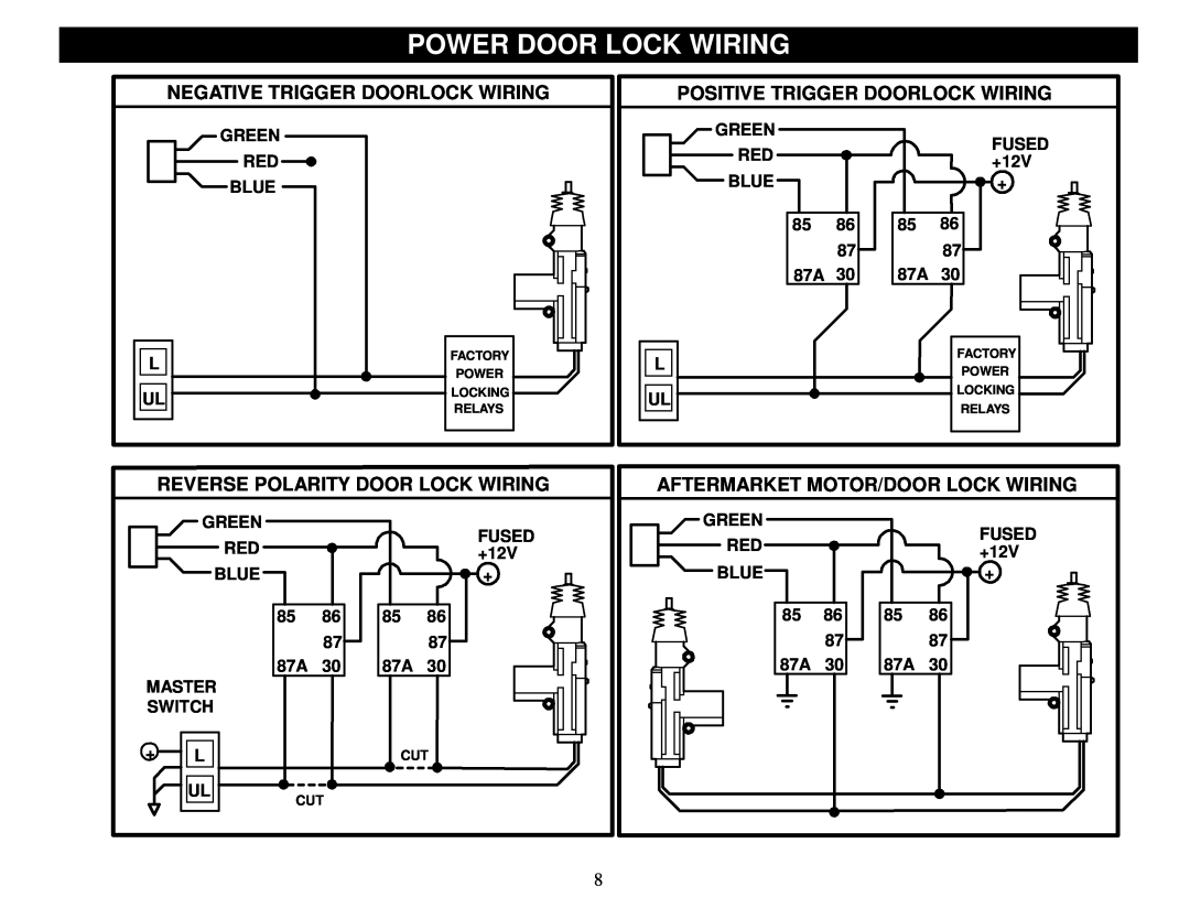 Crimestopper Security Products SP-200 installation instructions Power Door Lock Wiring, Negative Trigger Doorlock Wiring 