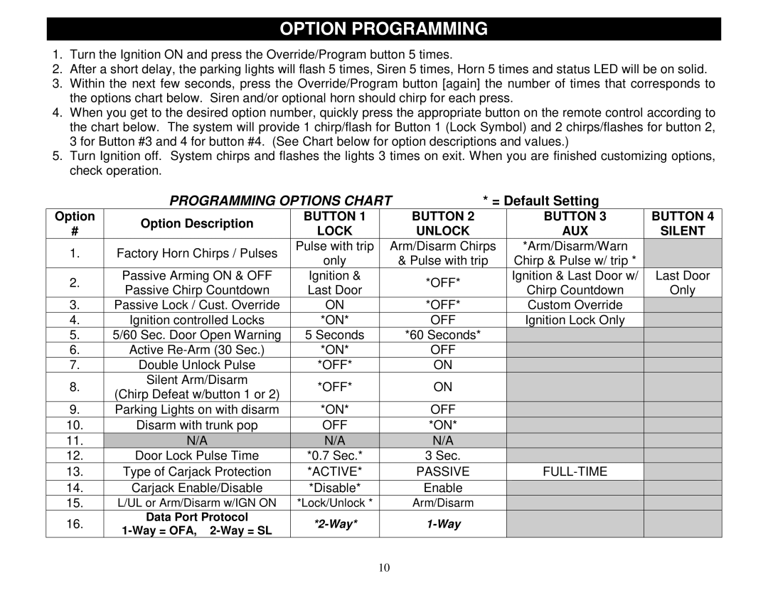 Crimestopper Security Products SP-300 installation instructions Option Programming, = Default Setting 