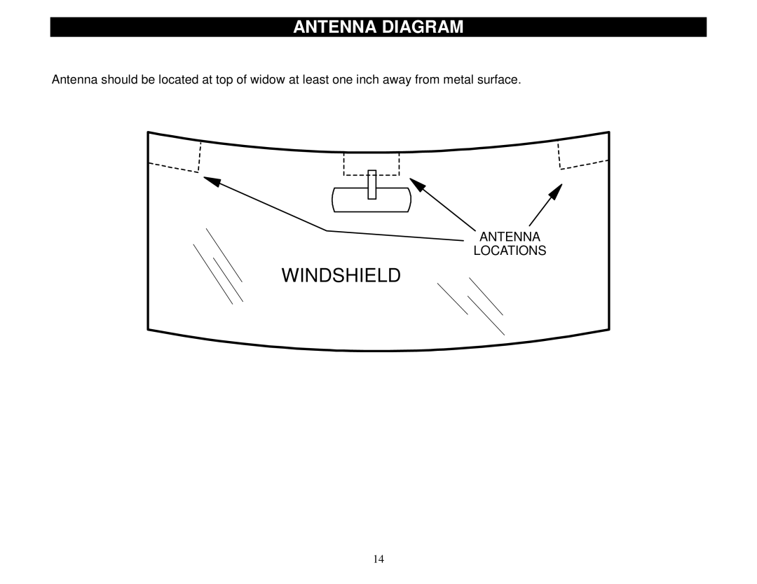 Crimestopper Security Products SP-300 installation instructions Windshield, Antenna Diagram 