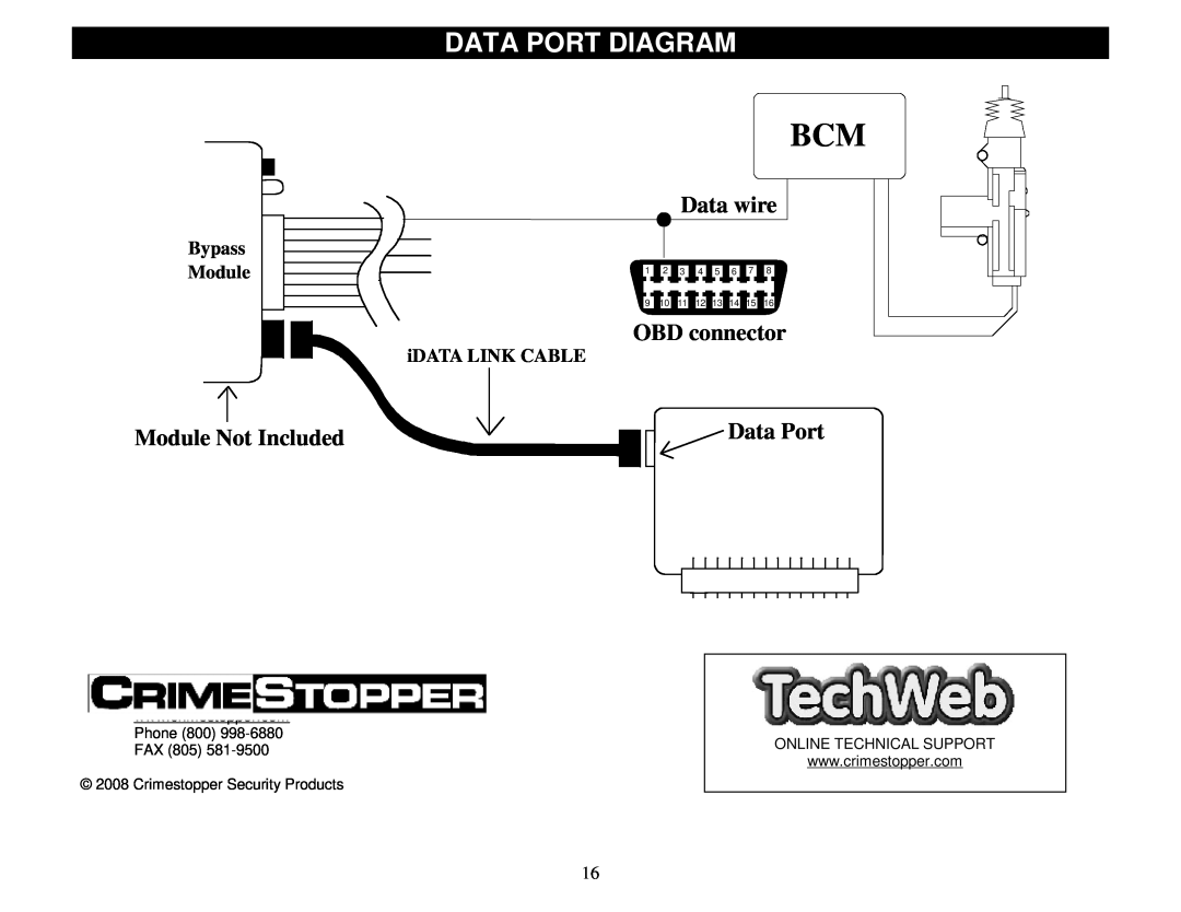 Crimestopper Security Products SP-300 Data Port Diagram, Data wire, OBD connector, Module Not Included, Bypass Module 