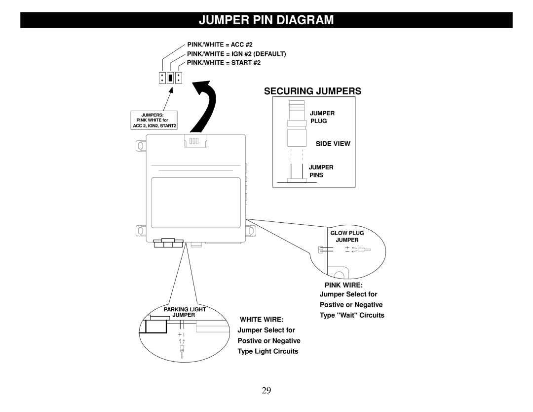 Crimestopper Security Products SP-500 manual Jumper PIN Diagram, Securing Jumpers 