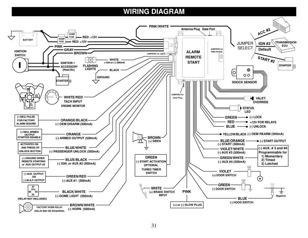 Crimestopper Security Products SP-500 manual Wiring Diagram, Jumper 