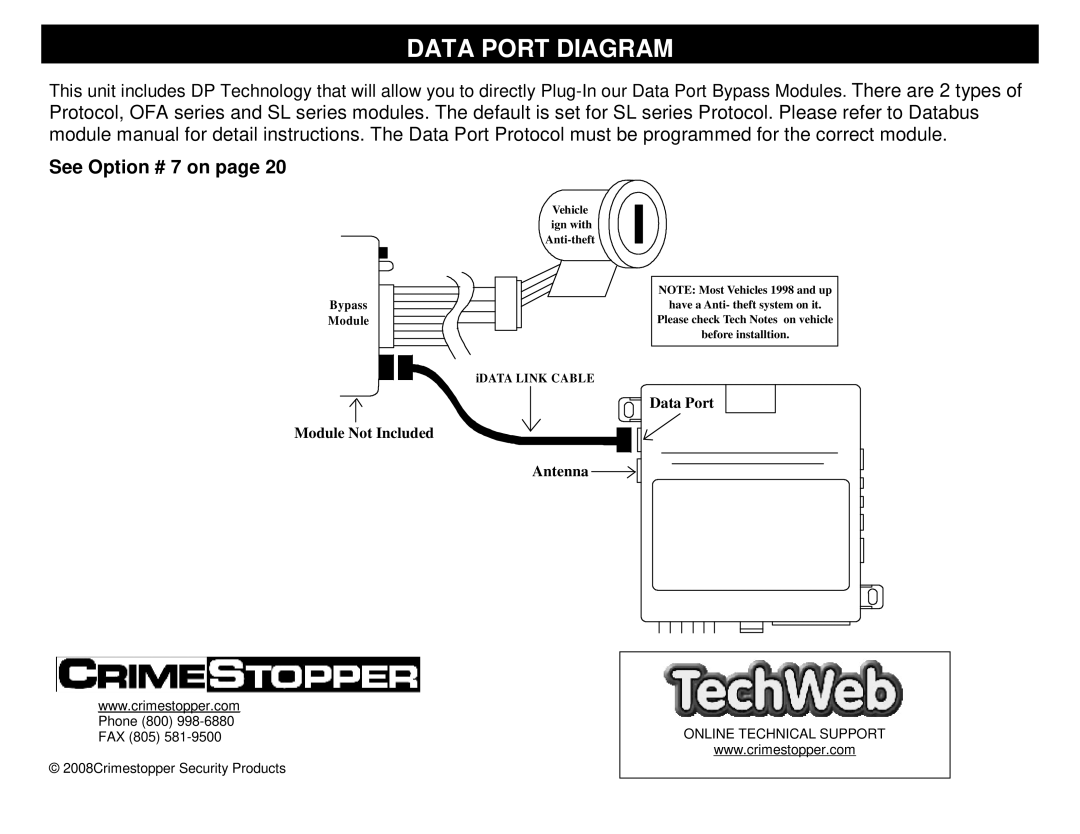 Crimestopper Security Products SP-500 manual Data Port Diagram, See Option # 7 on 