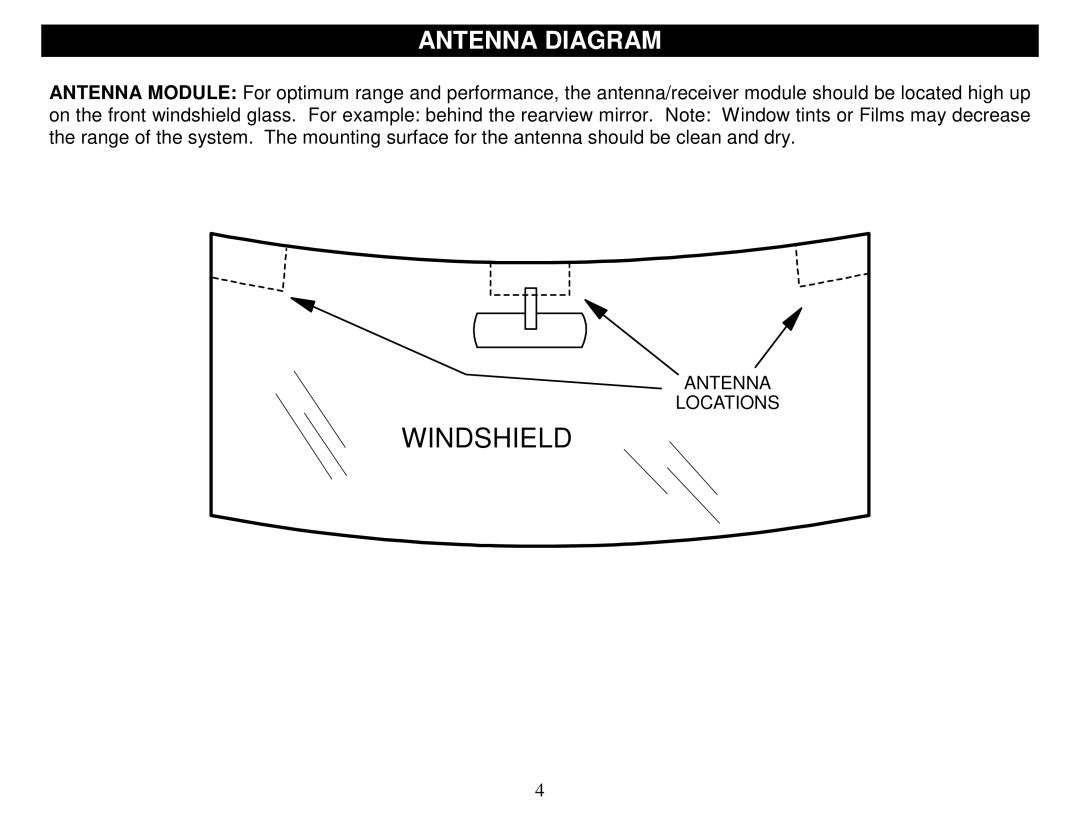 Crimestopper Security Products SP-500 manual Windshield, Antenna Diagram 