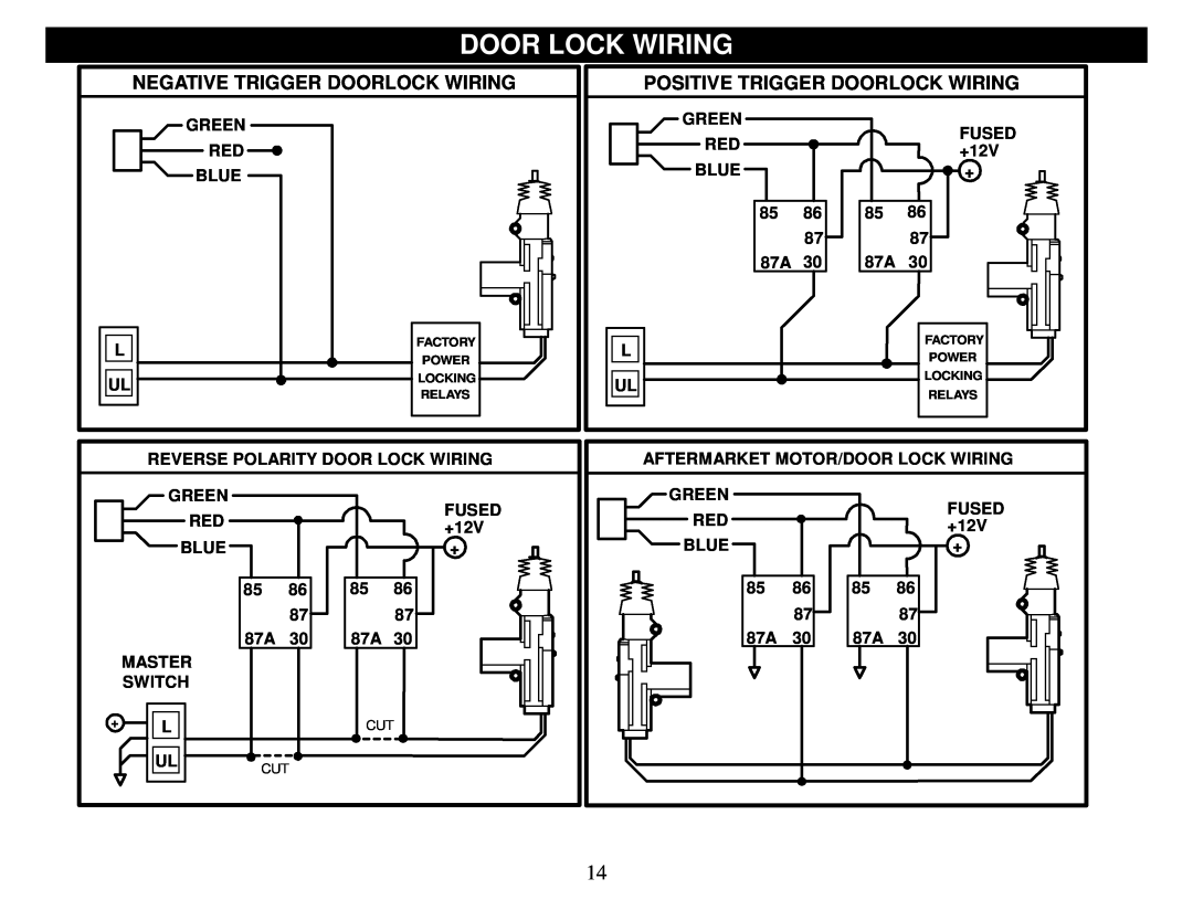 Crimestopper Security Products SP-500 Door Lock Wiring, Negative Trigger Doorlock Wiring, Positive Trigger Doorlock Wiring 