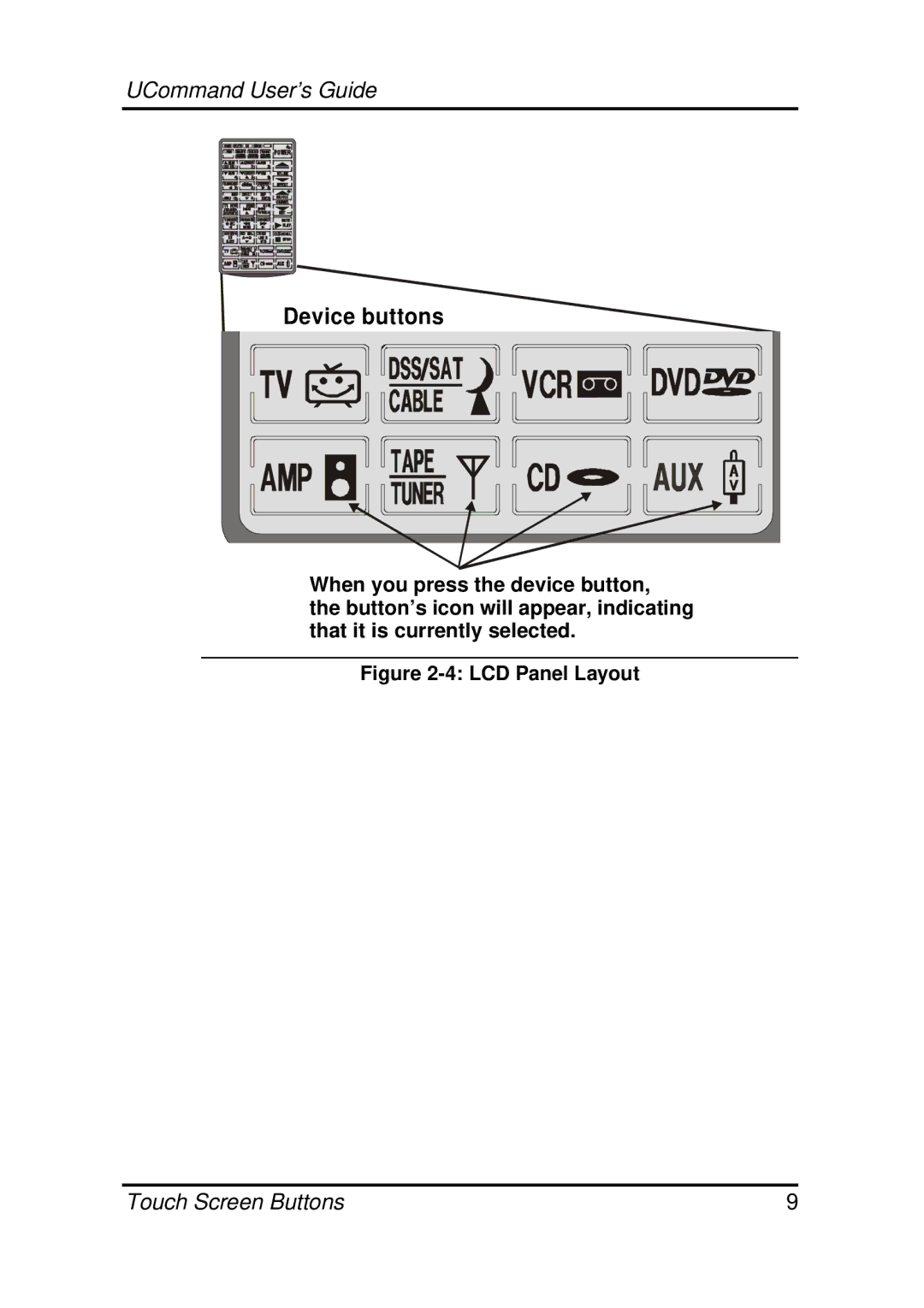 Crisp Solutions UC-515 manual Device buttons 