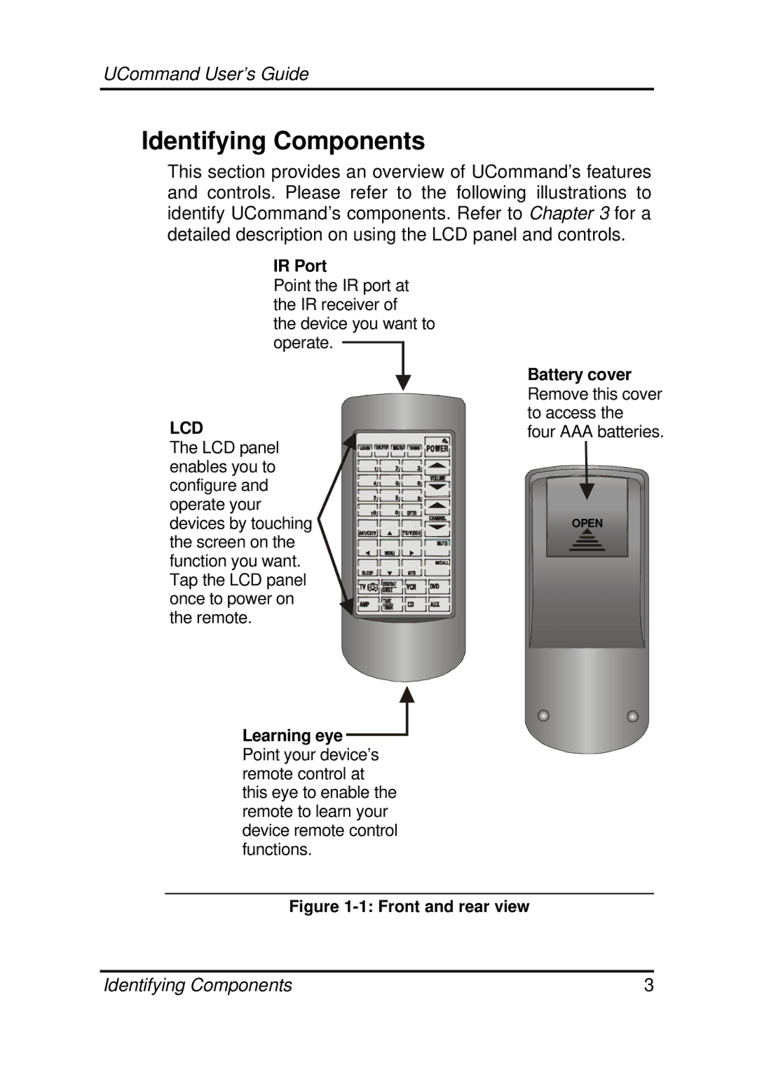 Crisp Solutions UC-515 manual Identifying Components, Lcd 